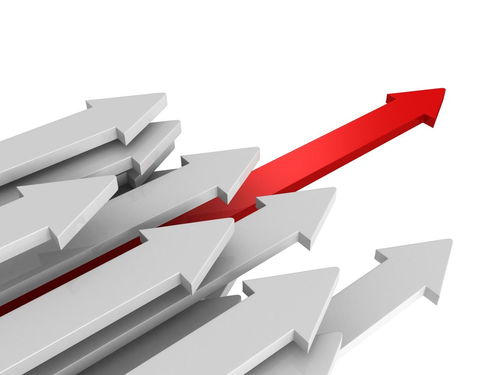 化學(xué)原料和制品制造業(yè)10月份增加值同比增長(zhǎng)8.8%，行業(yè)復(fù)蘇勢(shì)頭強(qiáng)勁